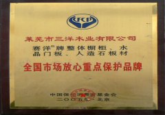 全國市場放心重點保護品牌